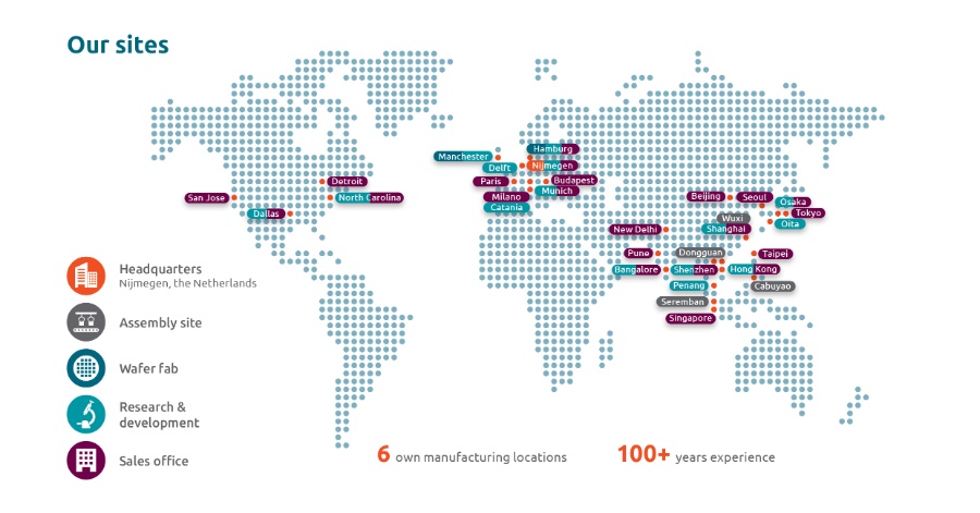 Worldwide locations